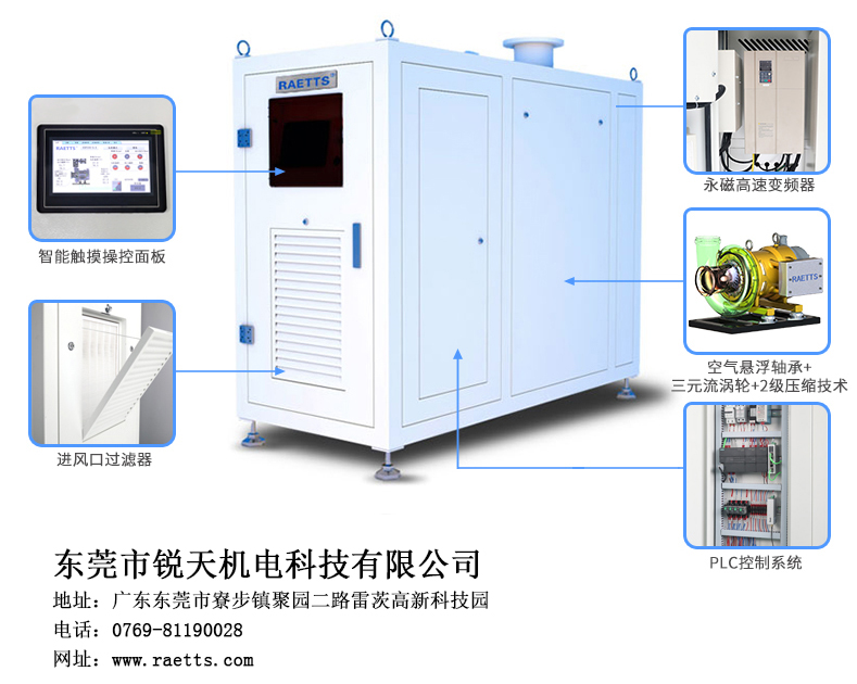 風(fēng)機.jpg